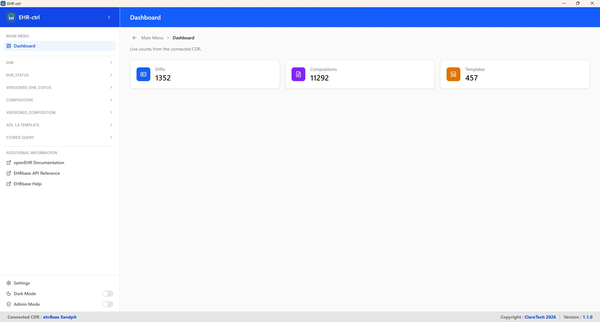 Dashboard — live counts of EHRs, compositions, and templates from the connected CDR.